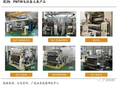 盤點海外動力電池巨頭 細數日韓鋰電設備企業